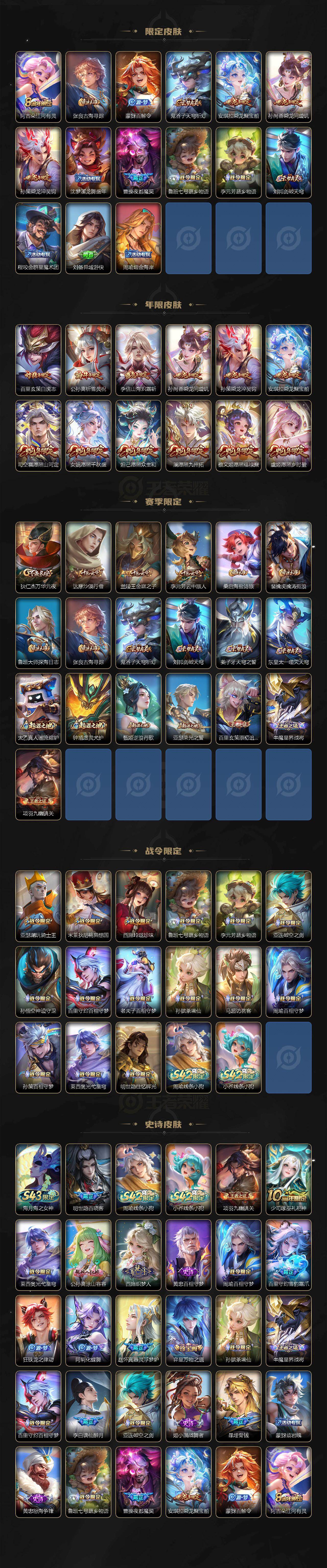 WZQM4335163王者荣耀账号详情图4