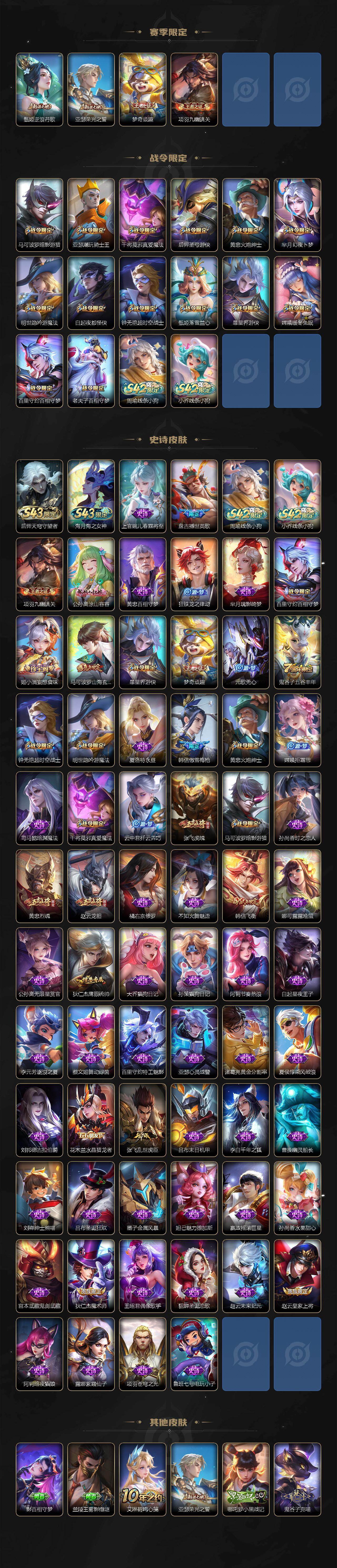 WZLX4331370王者荣耀账号详情图3