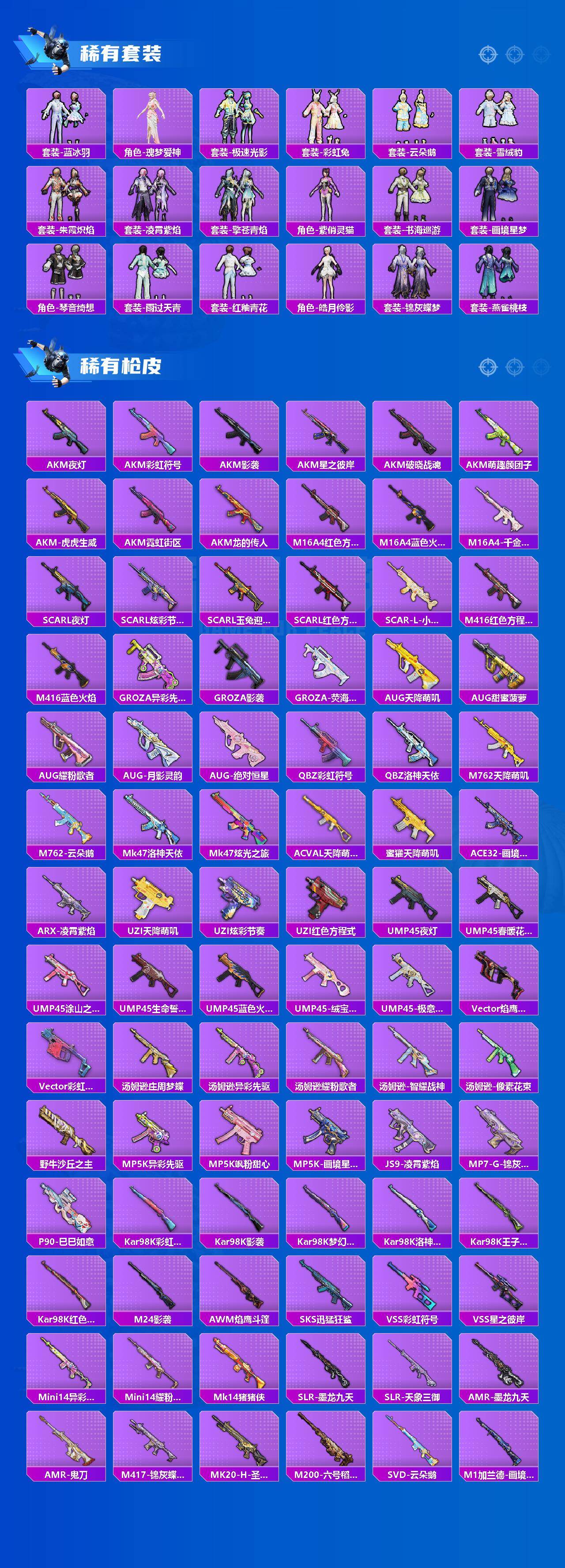 HPLX4190911和平精英账号详情图3