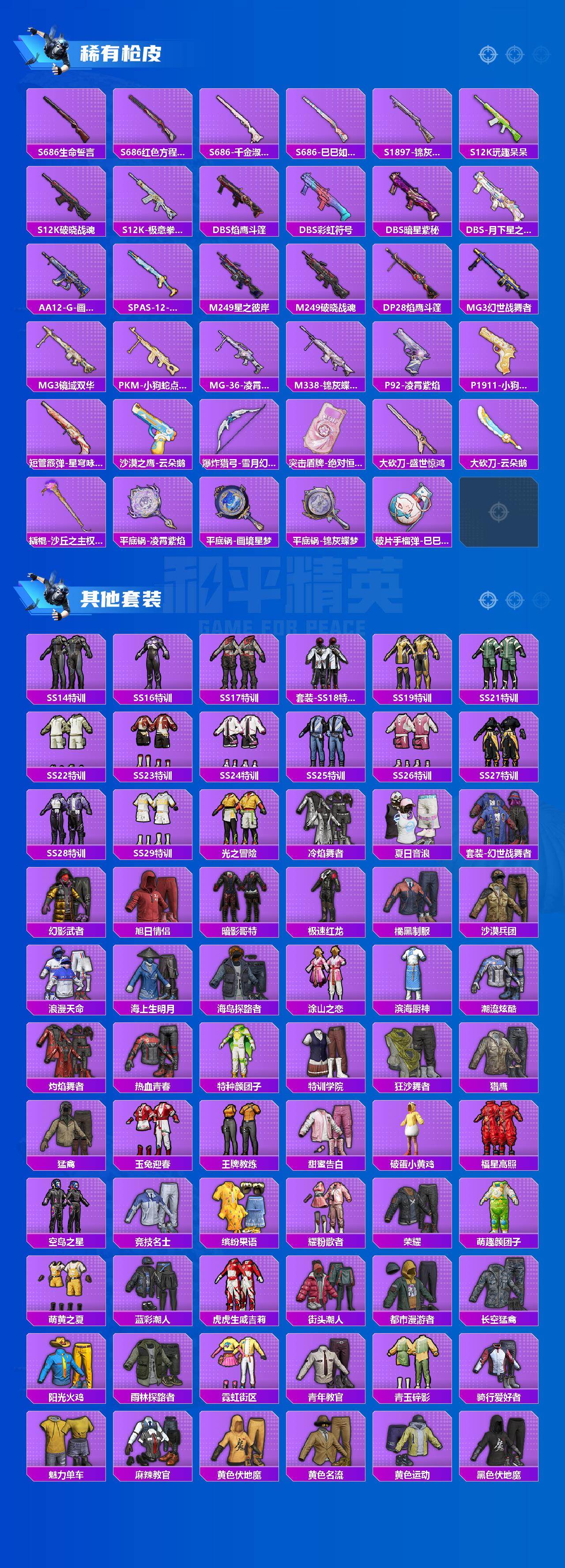 HPLX4190911和平精英账号详情图4