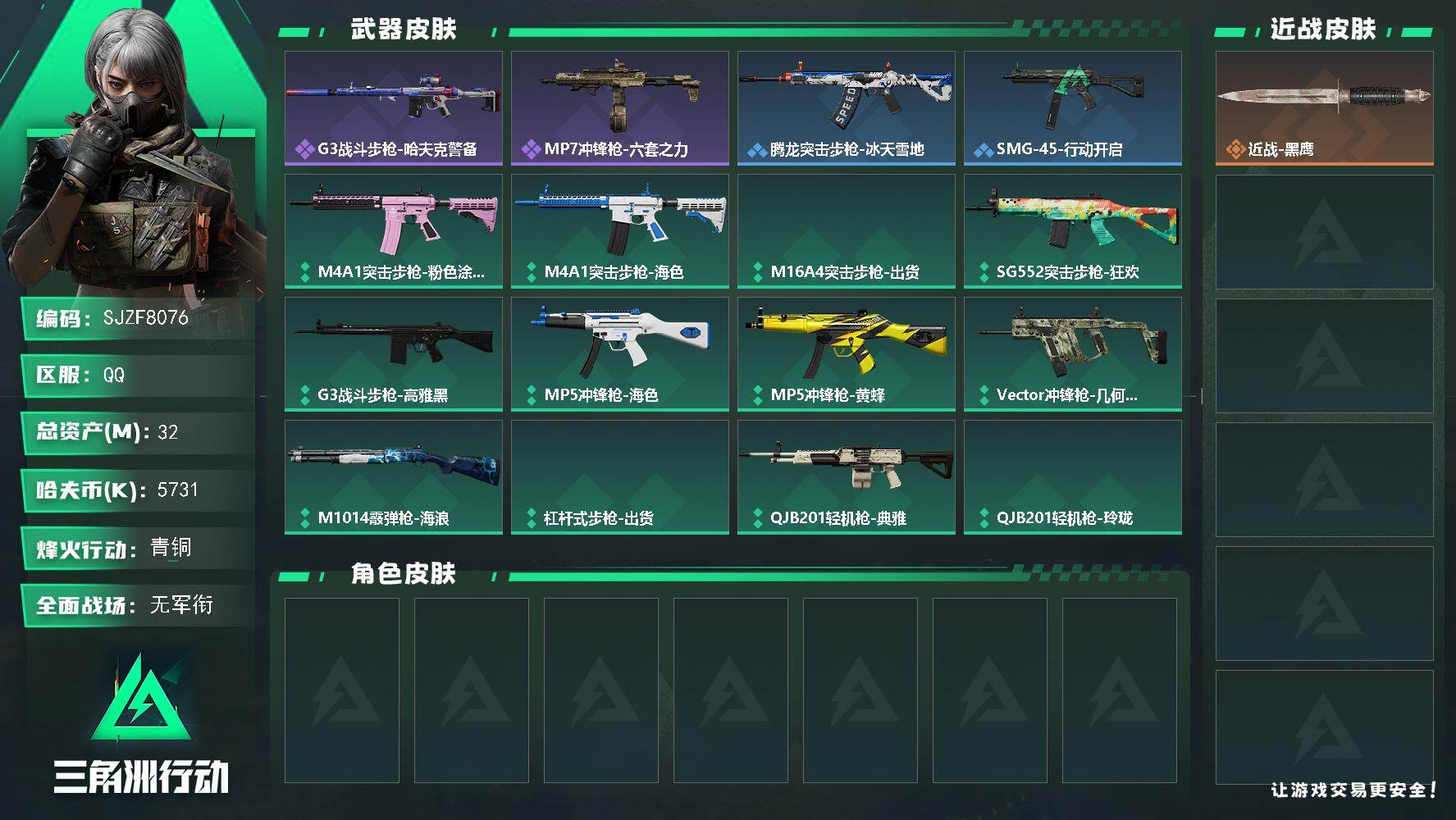 三角洲行动账号QQ【SJZF8076】总资产32M/哈夫币573万/战场等级1/行动等级40/安全箱等时效性道具以游戏内数据为准，详情请看图/近战-黑鹰/G3战斗步枪-哈夫克警备/MP7冲锋枪-六套之力/腾龙突击步枪
