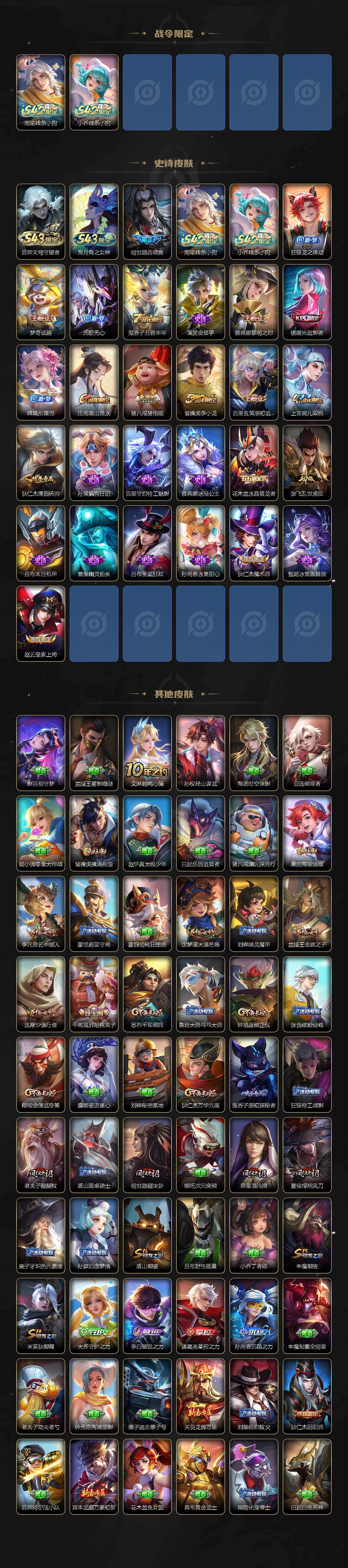 WZXS4332057王者荣耀账号详情图3