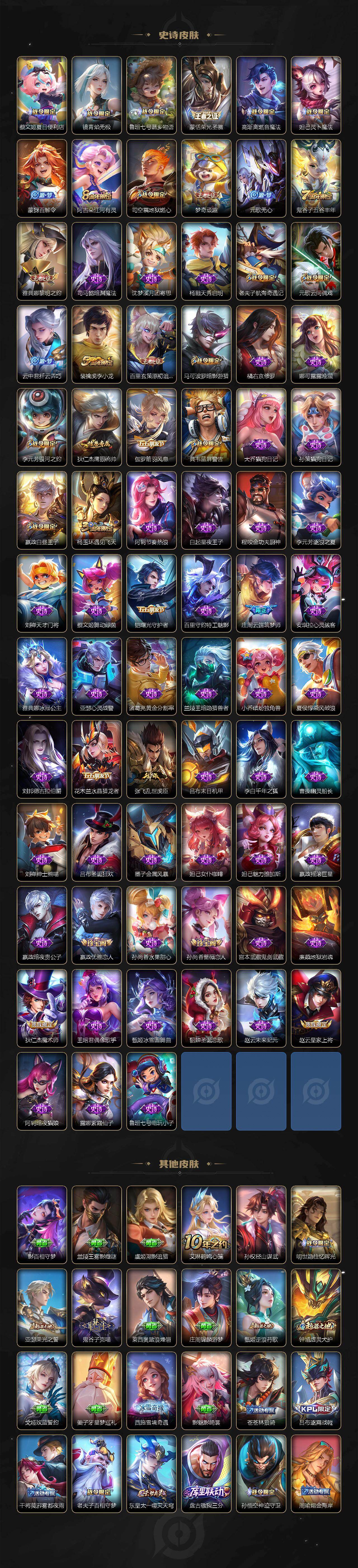 WZXS4332052王者荣耀账号详情图4