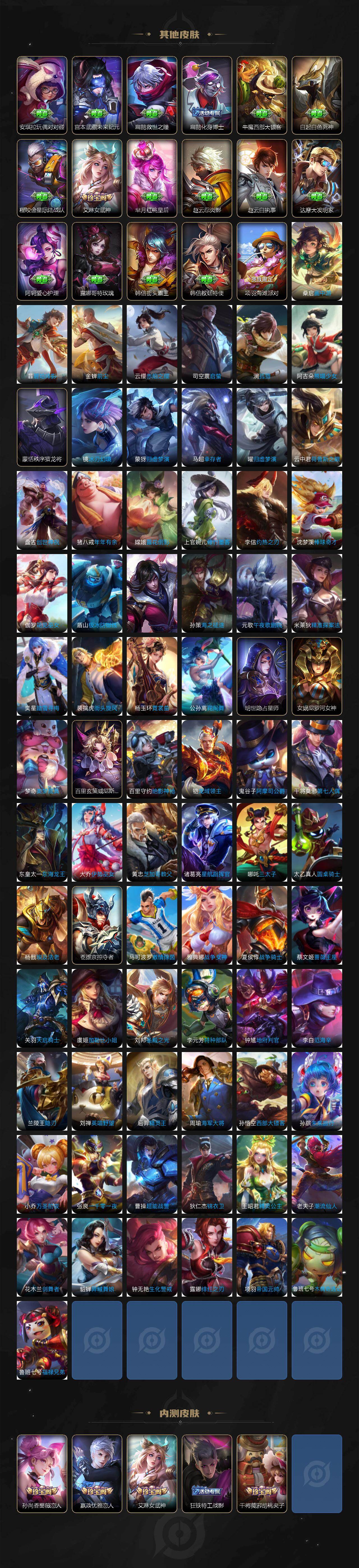 WZXS4332052王者荣耀账号详情图6