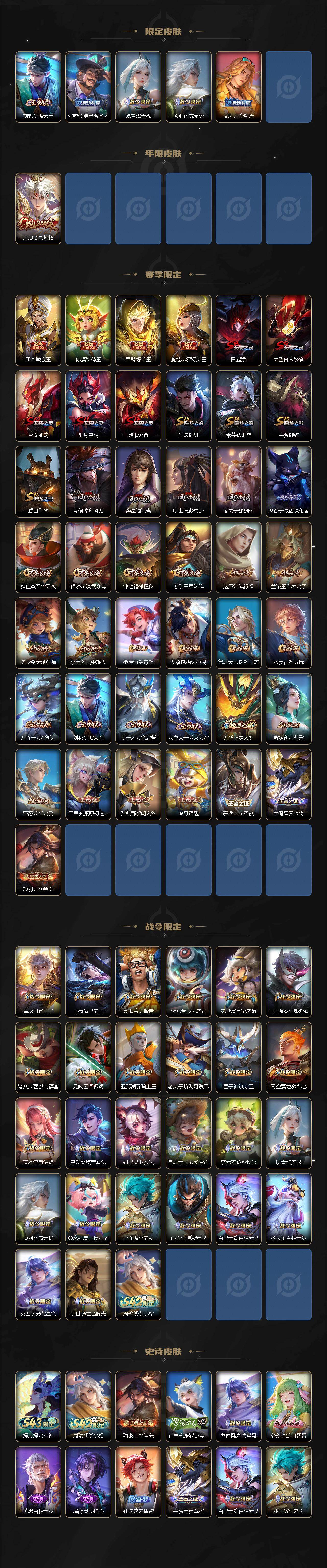 WZXS4332052王者荣耀账号详情图3