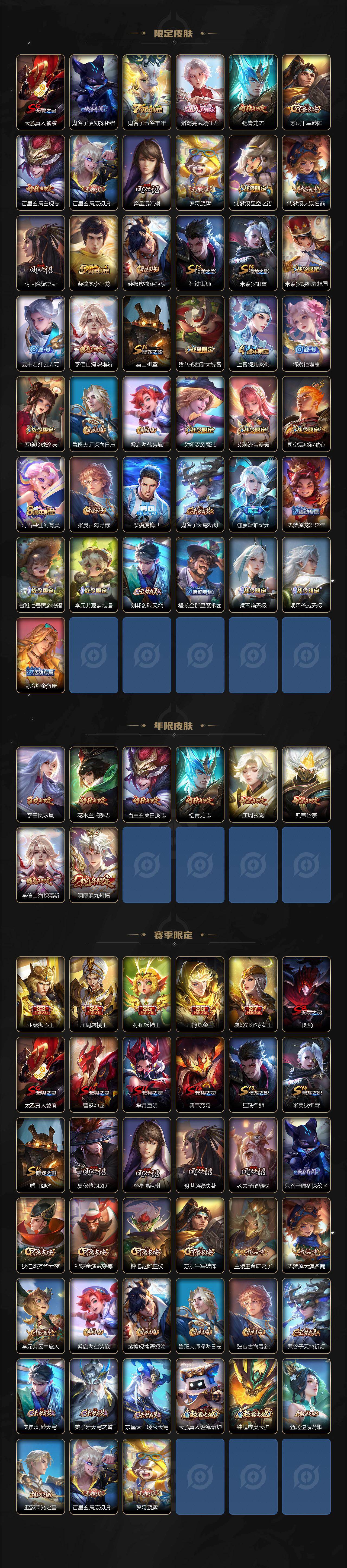 WZQM4335089王者荣耀账号详情图4