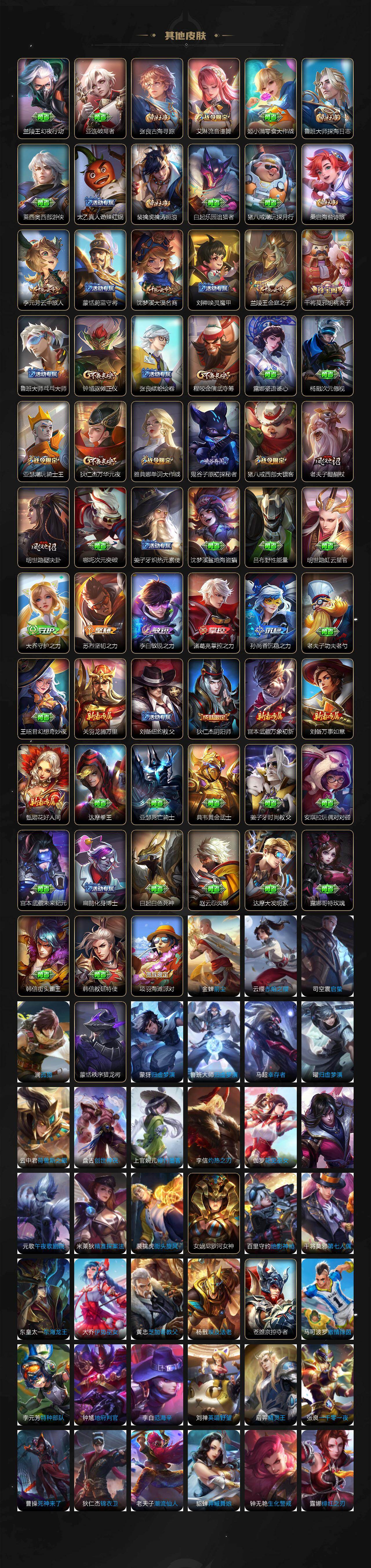 WZLX4333870王者荣耀账号详情图4