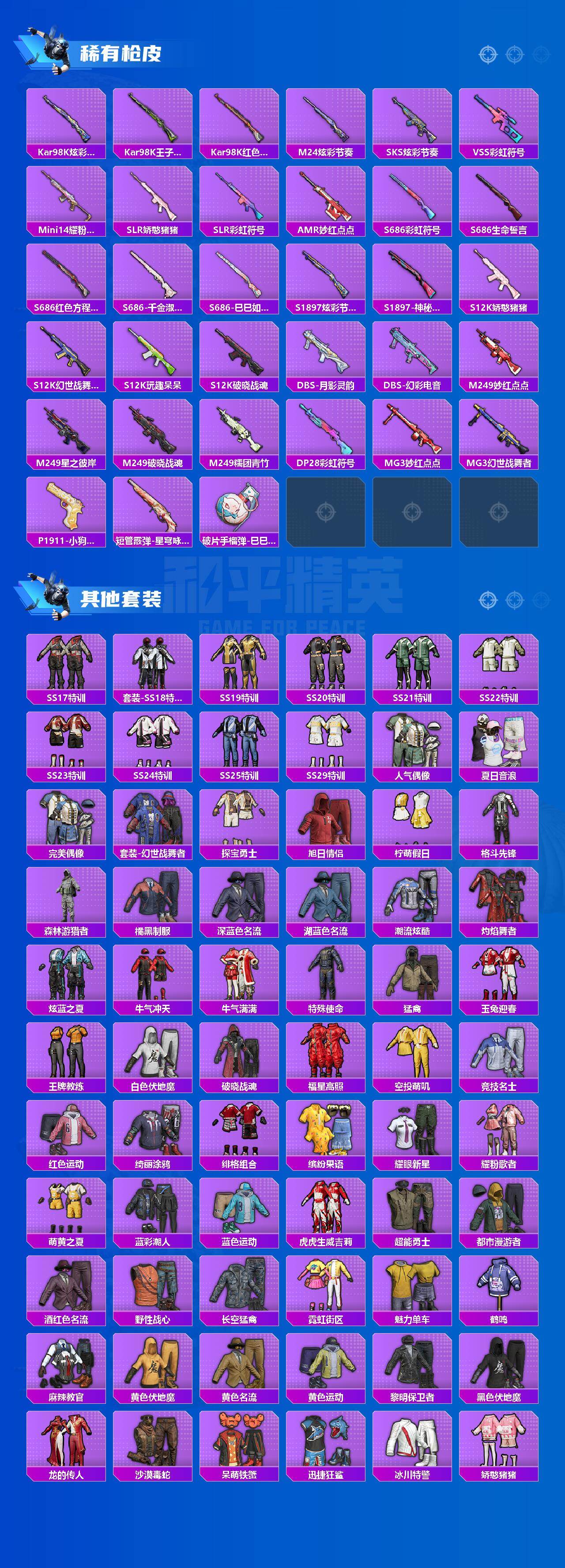 HPLX4196332和平精英账号详情图3