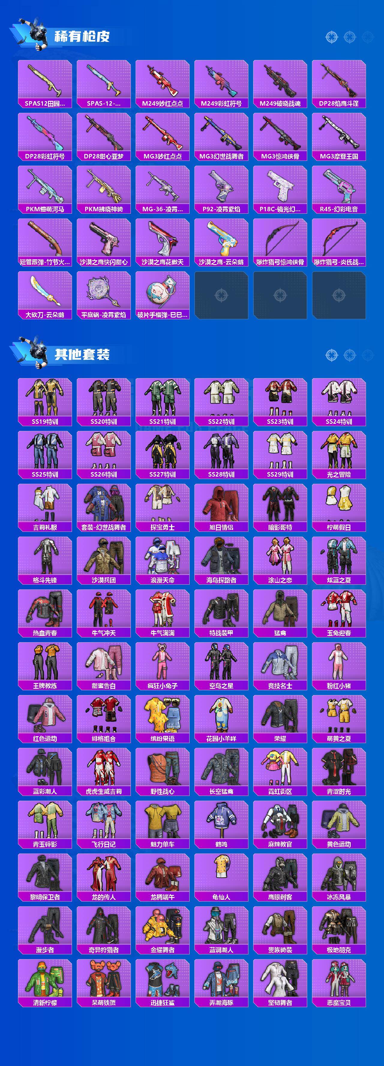 HPQYYX4192876和平精英账号详情图5