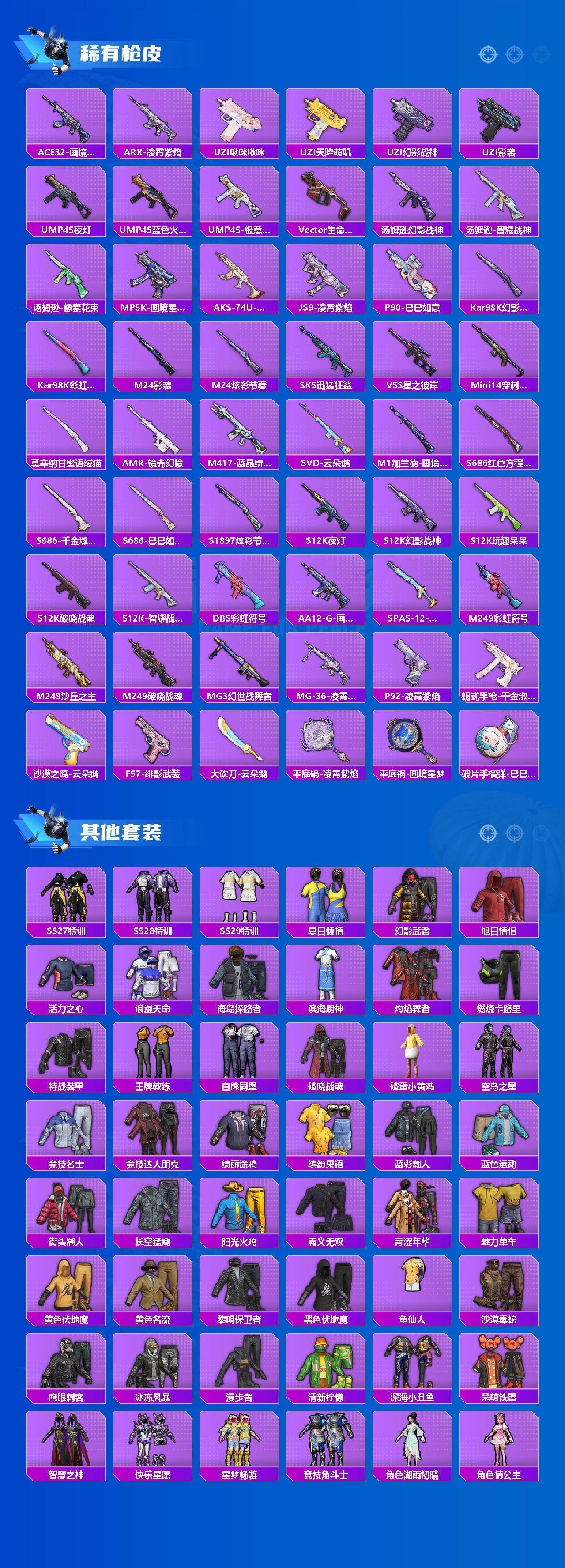 HPEY4193665和平精英账号详情图3