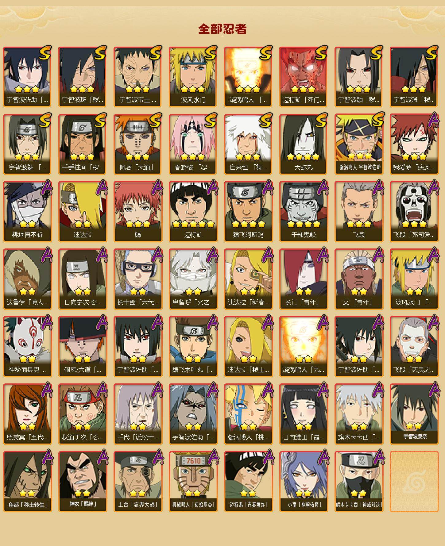 HYLX433530火影忍者账号详情图2