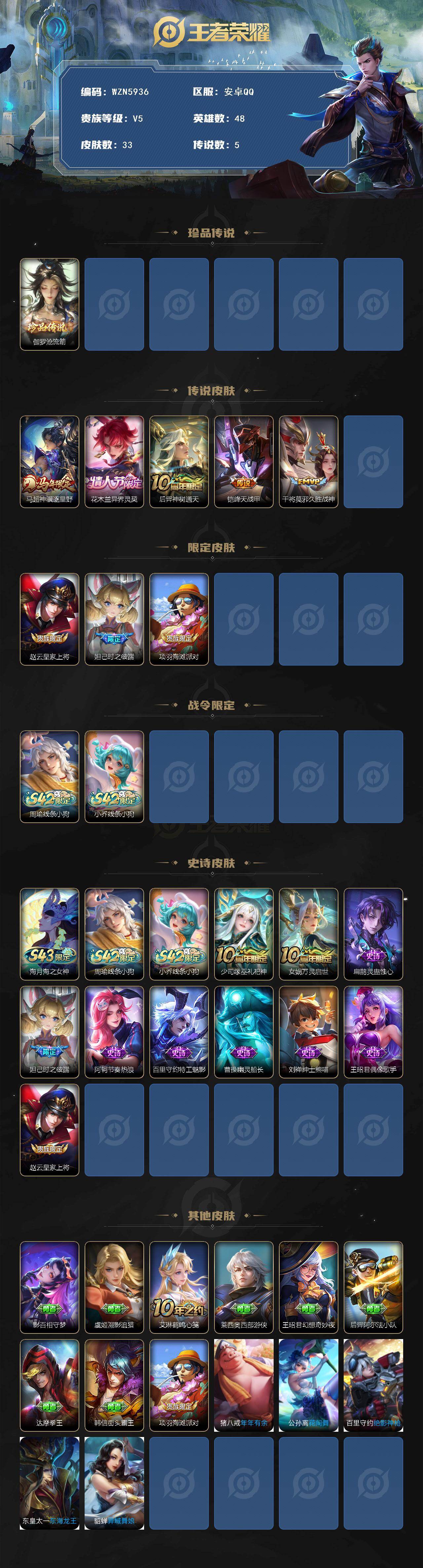 WZEY4335309王者荣耀账号详情图2