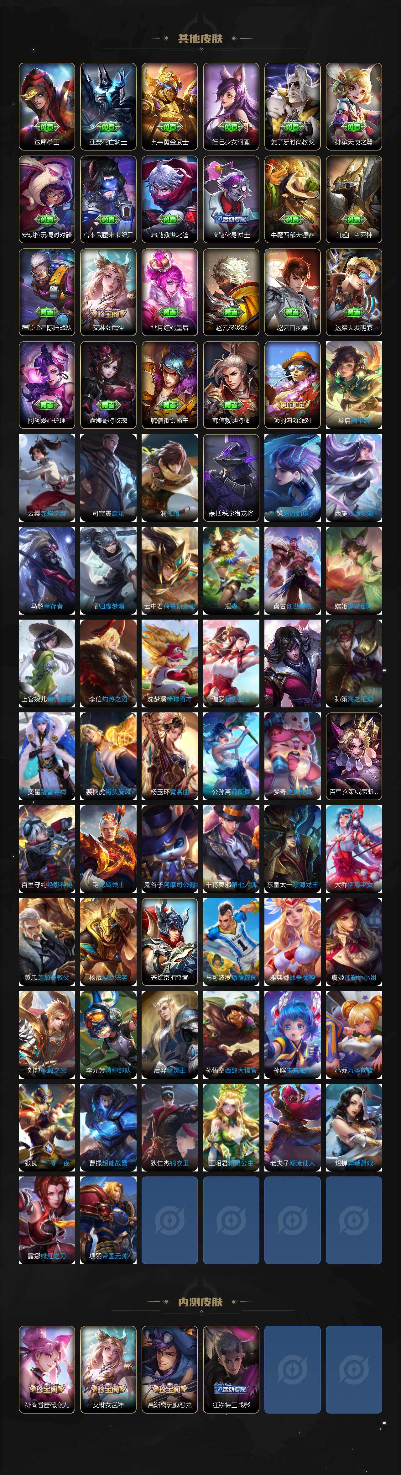 WZQM4335233王者荣耀账号详情图7