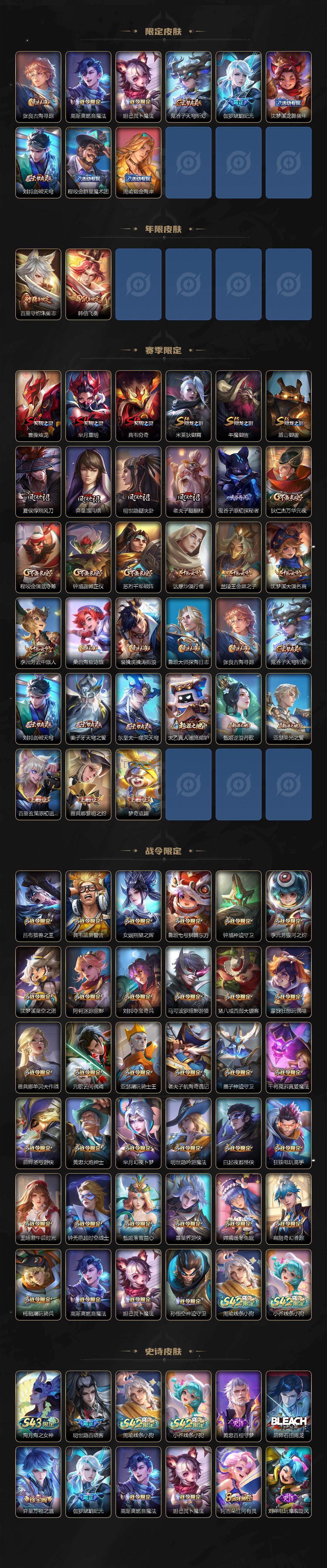 WZQM4335233王者荣耀账号详情图4