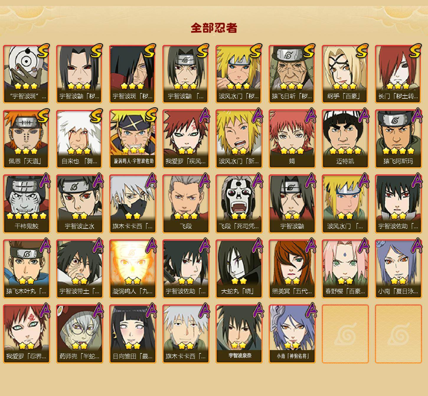 HYJM433075火影忍者账号详情图2