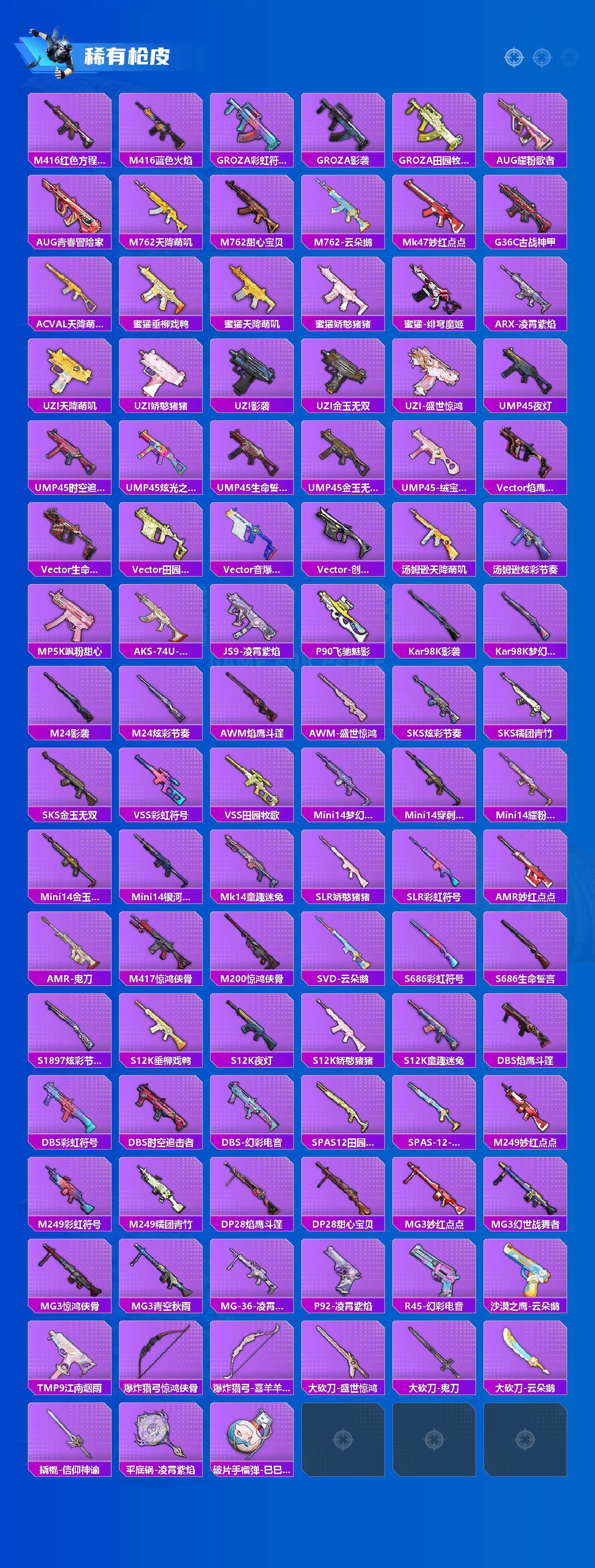 HPLX4193721和平精英账号详情图3