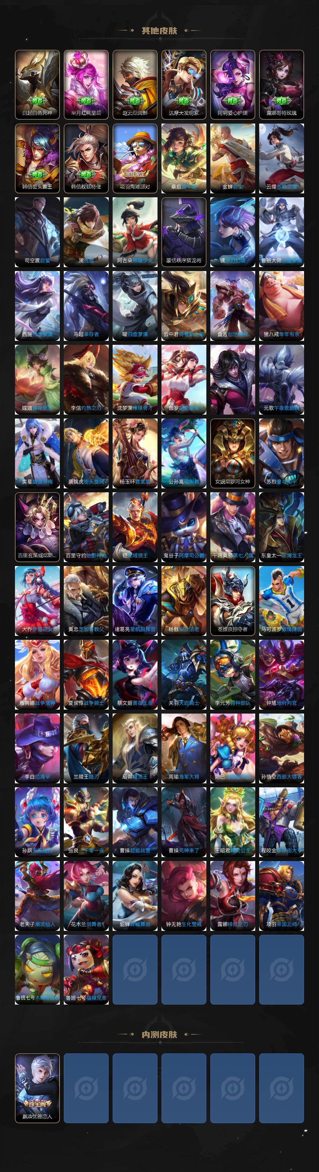 WZLX4335333王者荣耀账号详情图5