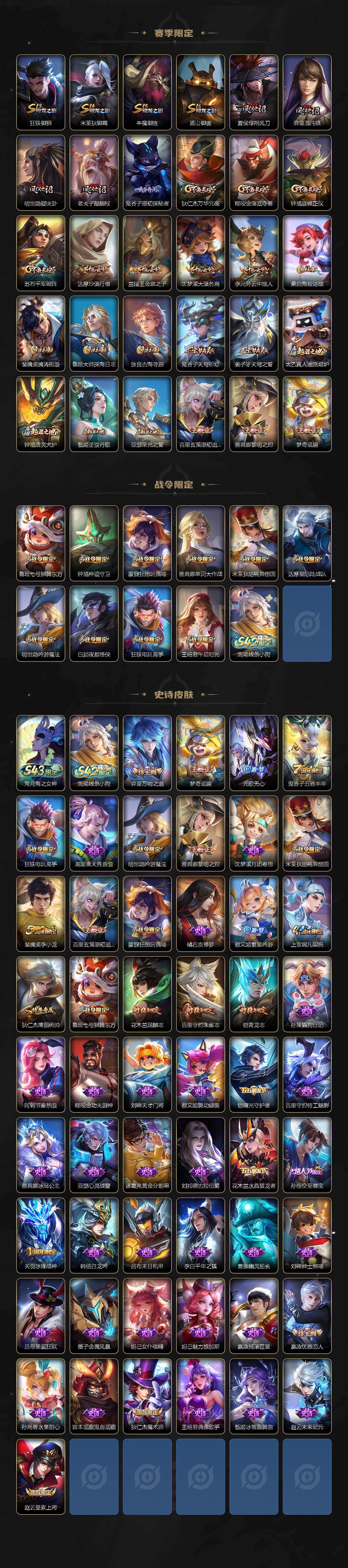 WZLX4335333王者荣耀账号详情图3