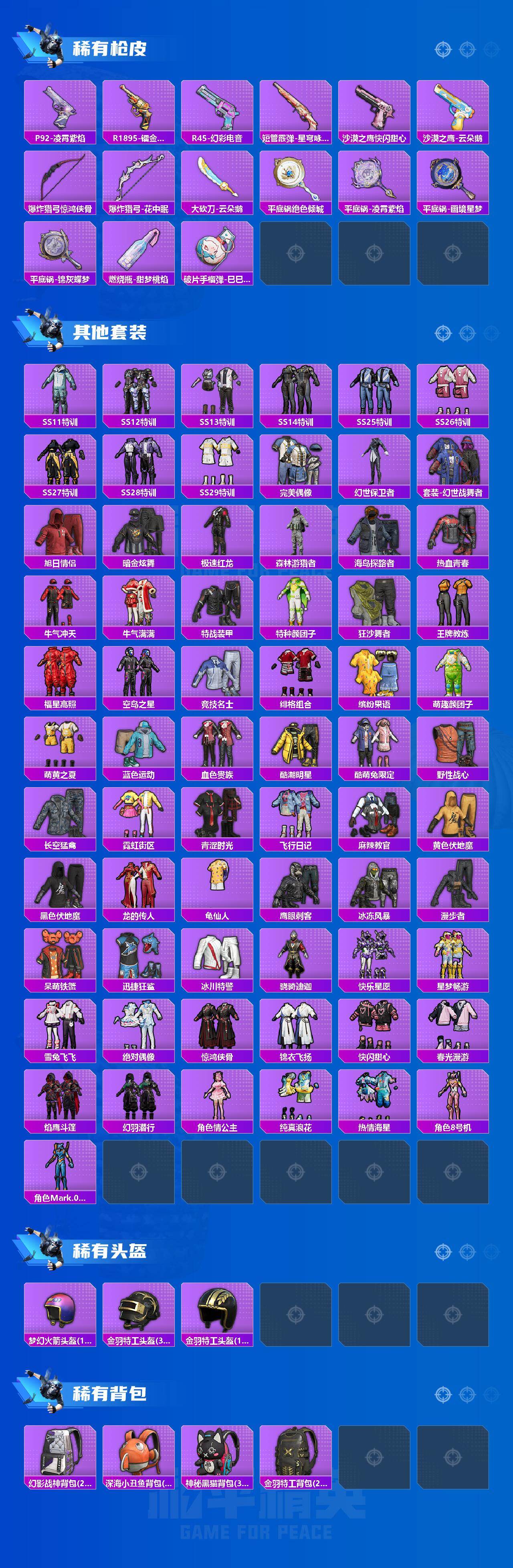 HPLX4194143和平精英账号详情图4