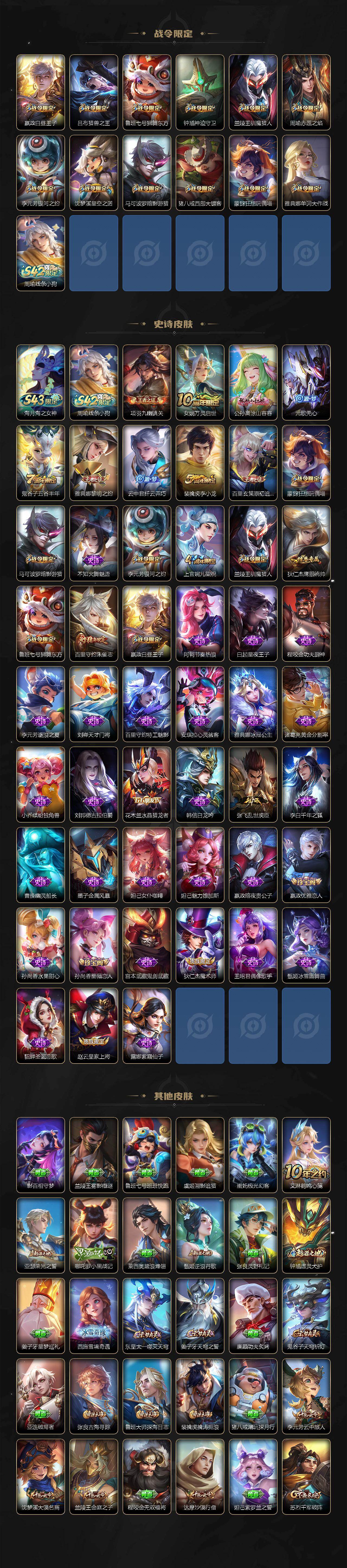 WZLX4335598王者荣耀账号详情图3