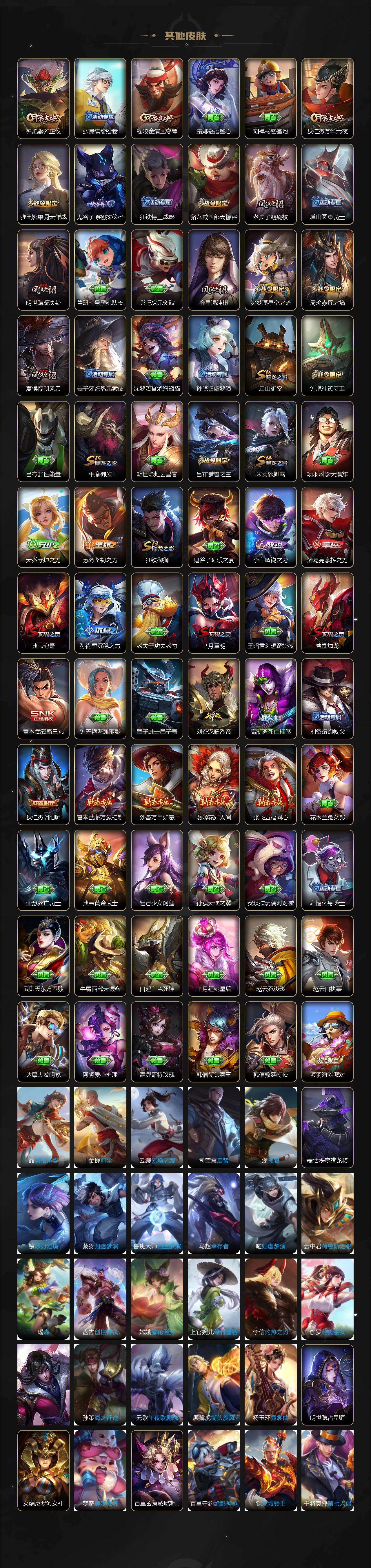 WZLX4335598王者荣耀账号详情图4