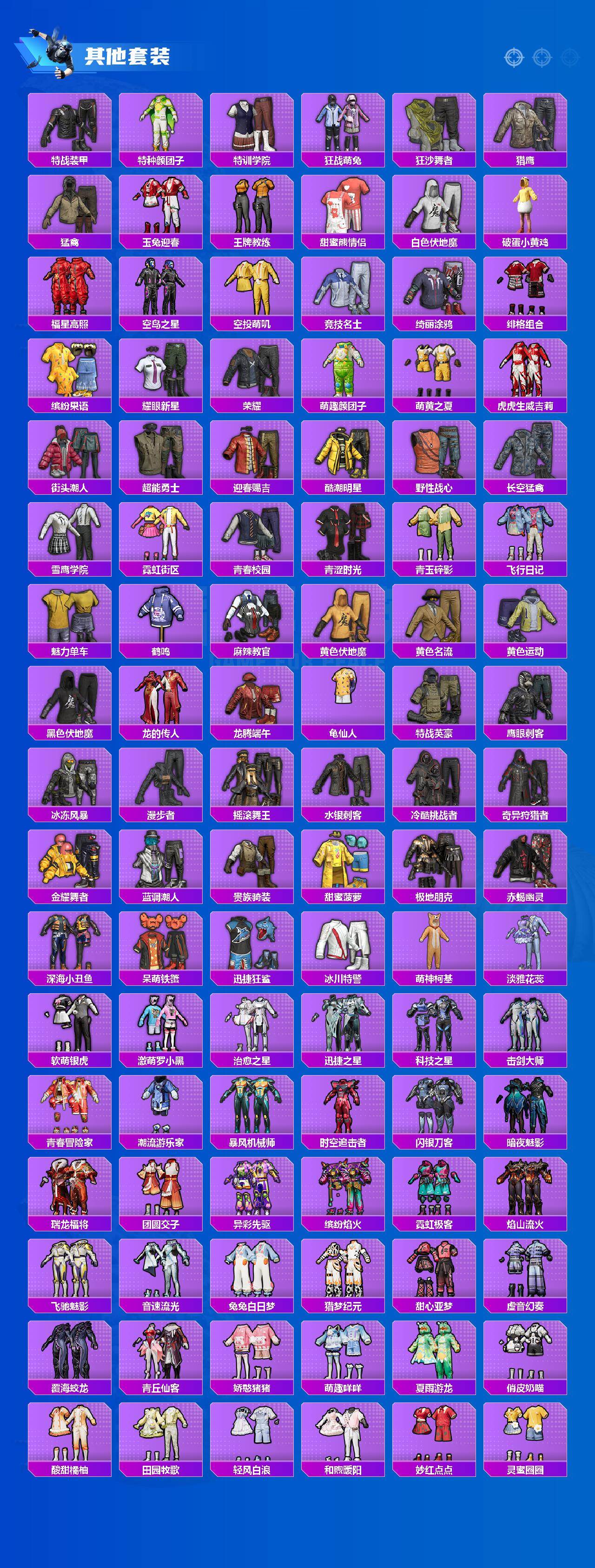 HPLX4193869和平精英账号详情图5