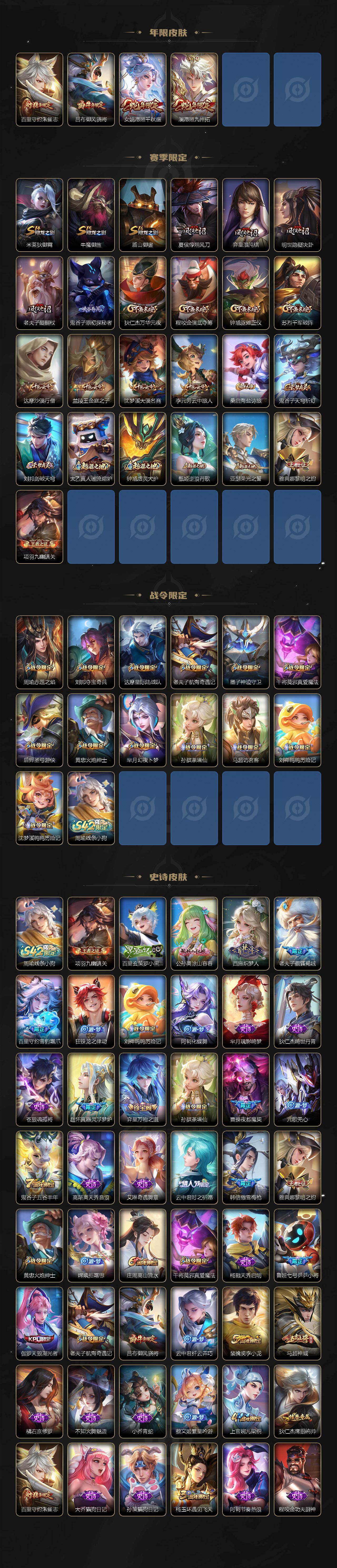 WZLX4335715王者荣耀账号详情图3