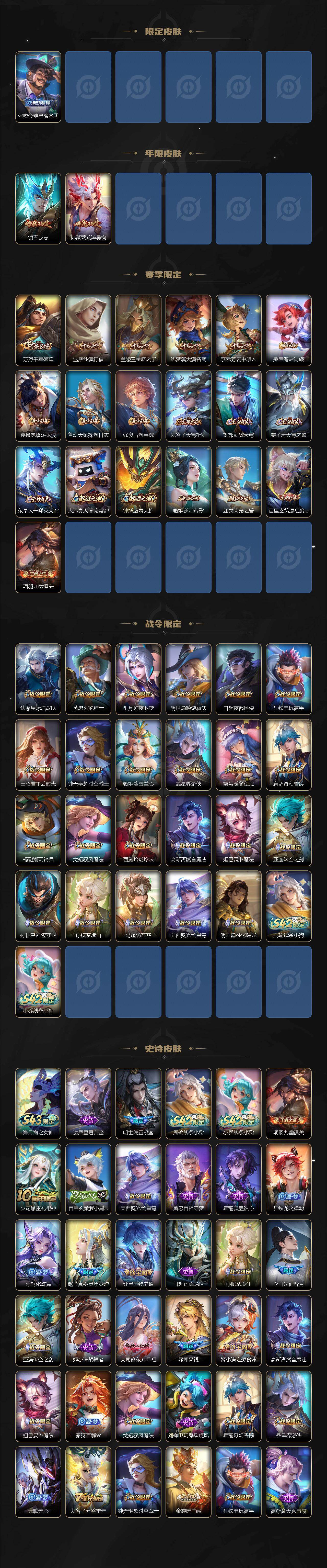 WZLX4335742王者荣耀账号详情图3