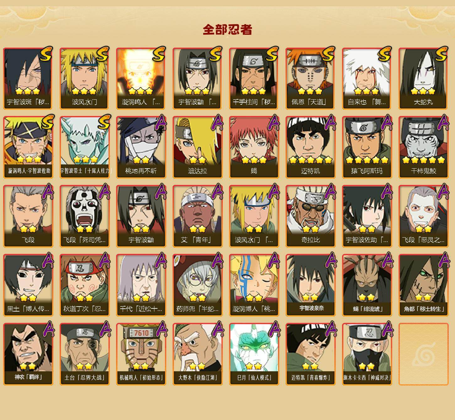 HYLX433116火影忍者账号详情图2