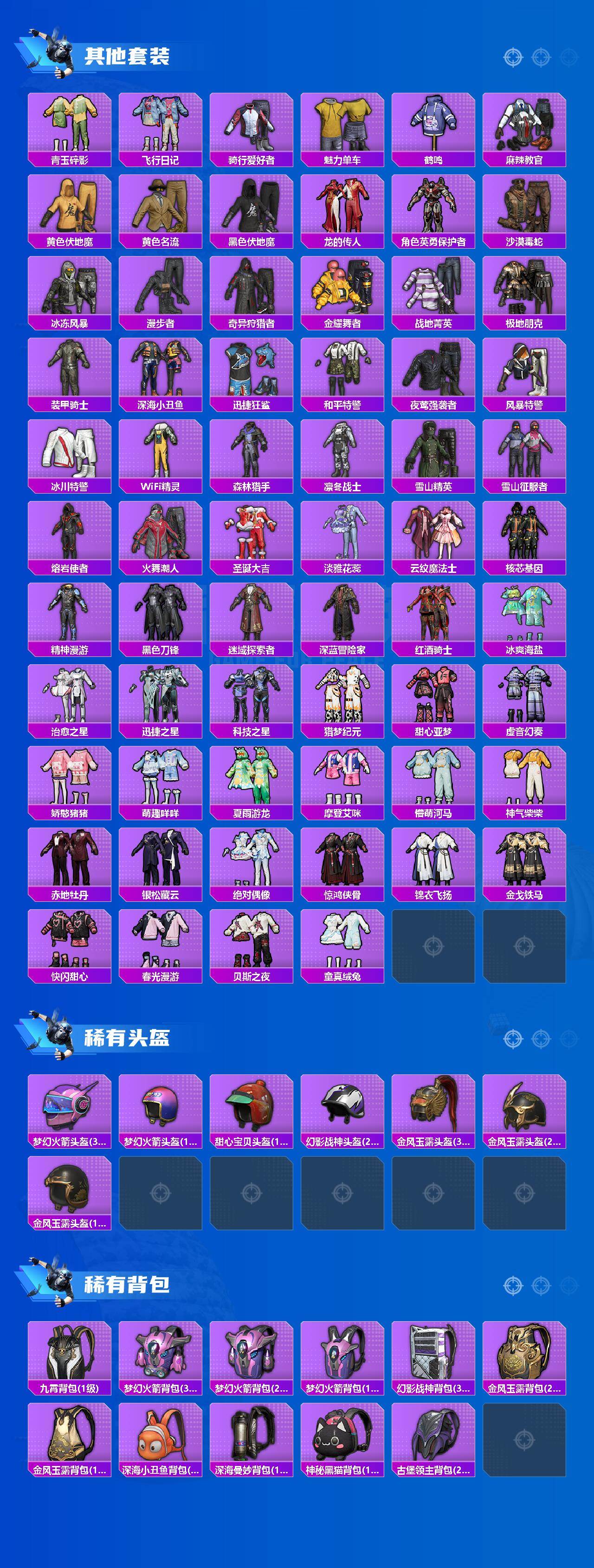 HPLE4194149和平精英账号详情图5