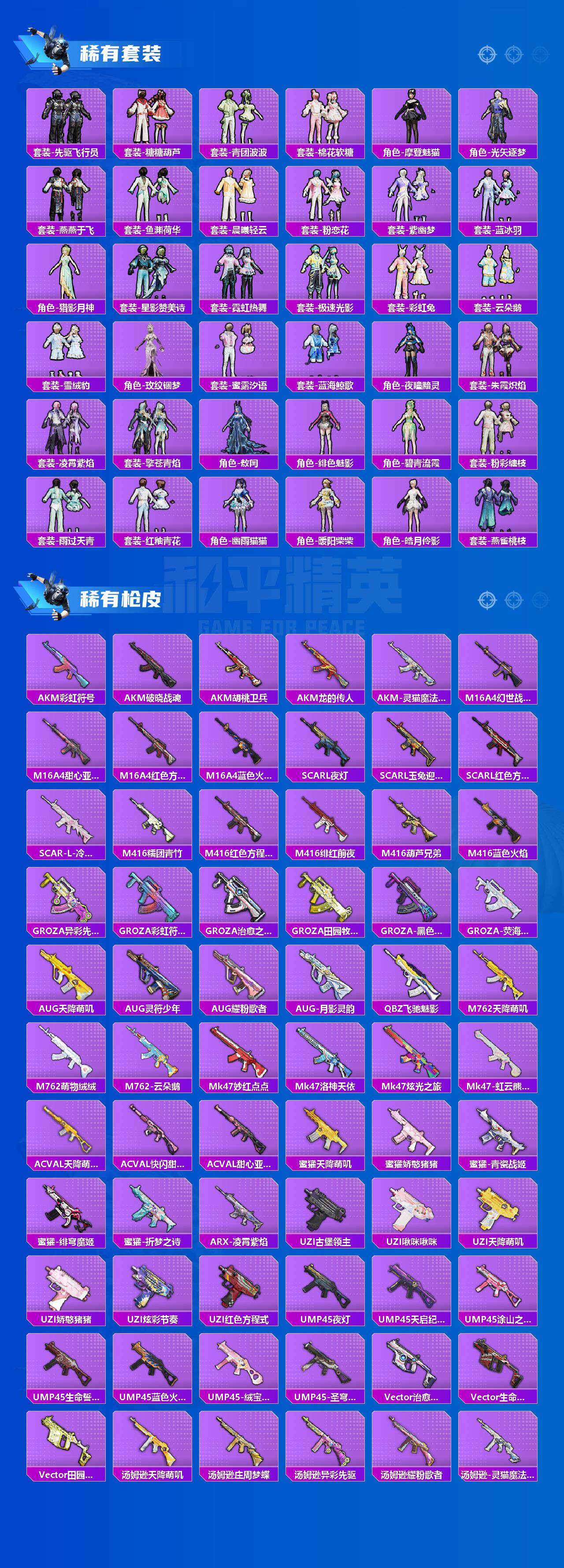 HPLX4194314和平精英账号详情图3