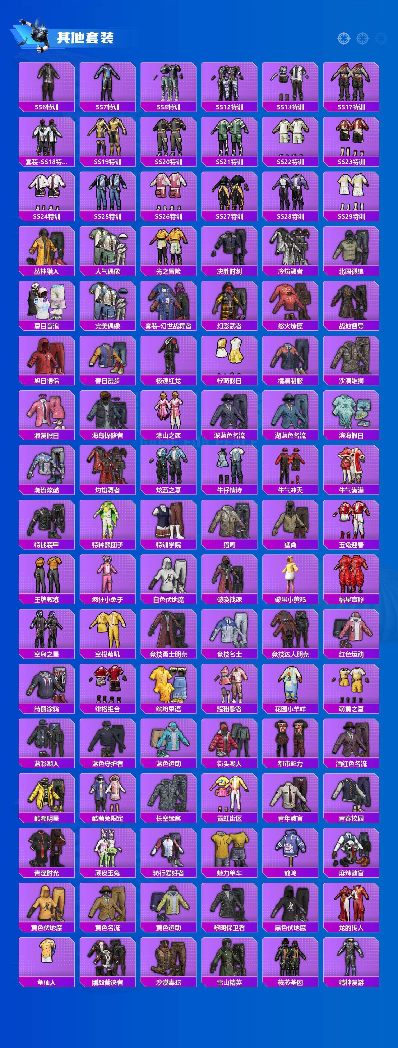 HPLX4194314和平精英账号详情图5