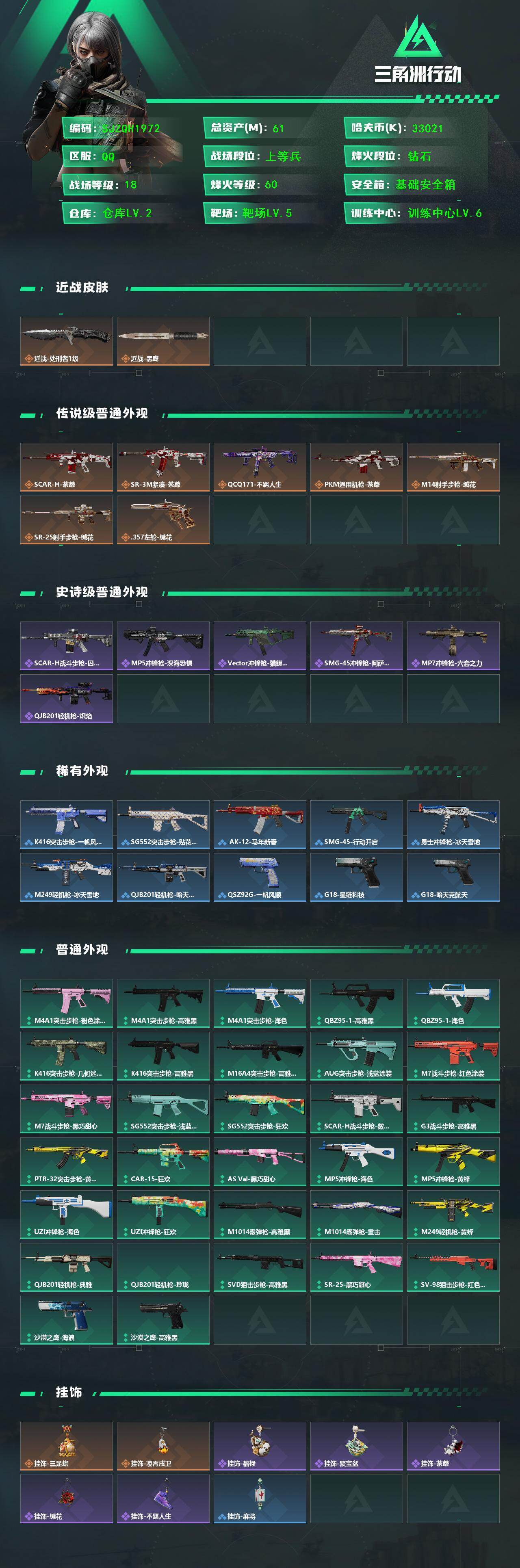 SJZEY4107964三角洲行动账号详情图2