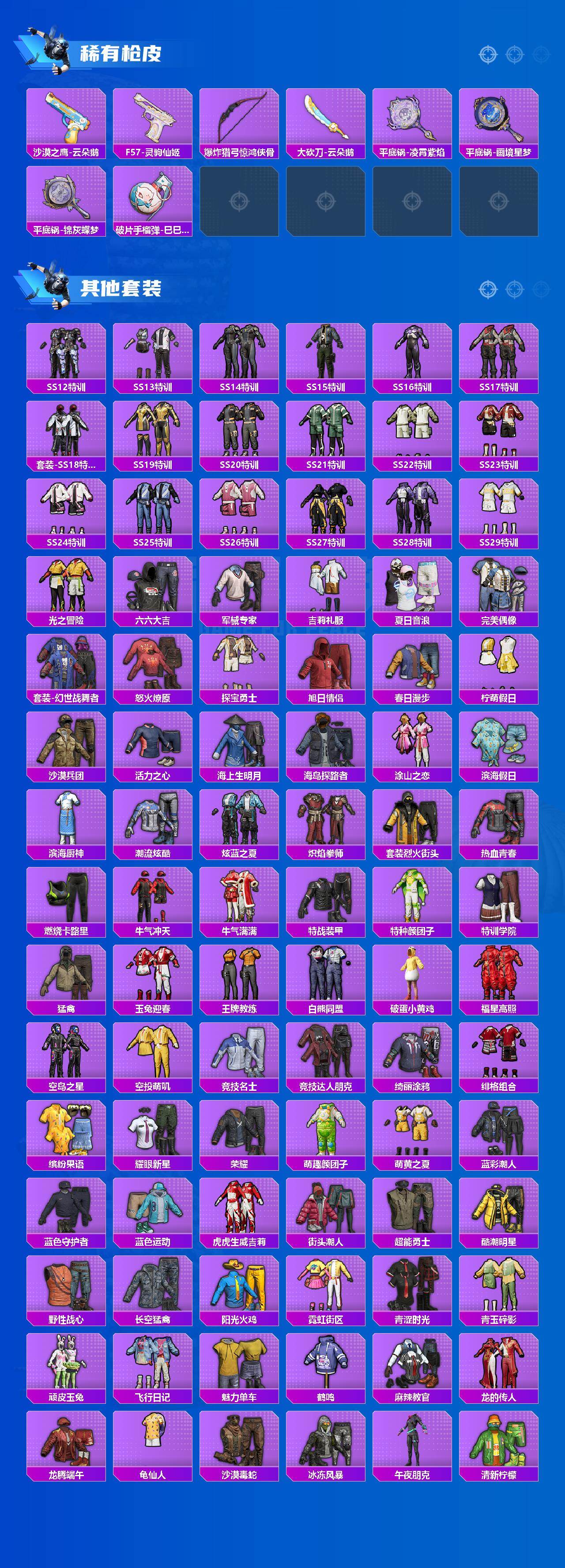 HPLX4194091和平精英账号详情图5