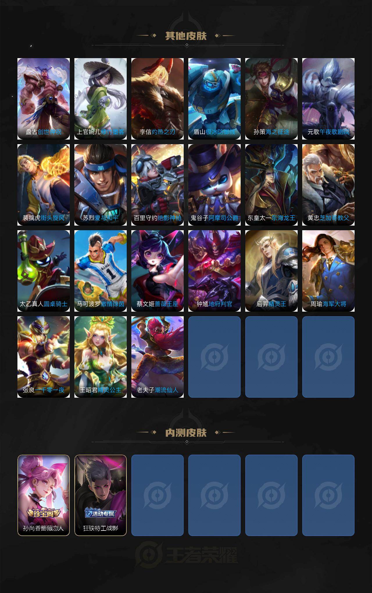 WZDN4335750王者荣耀账号详情图6