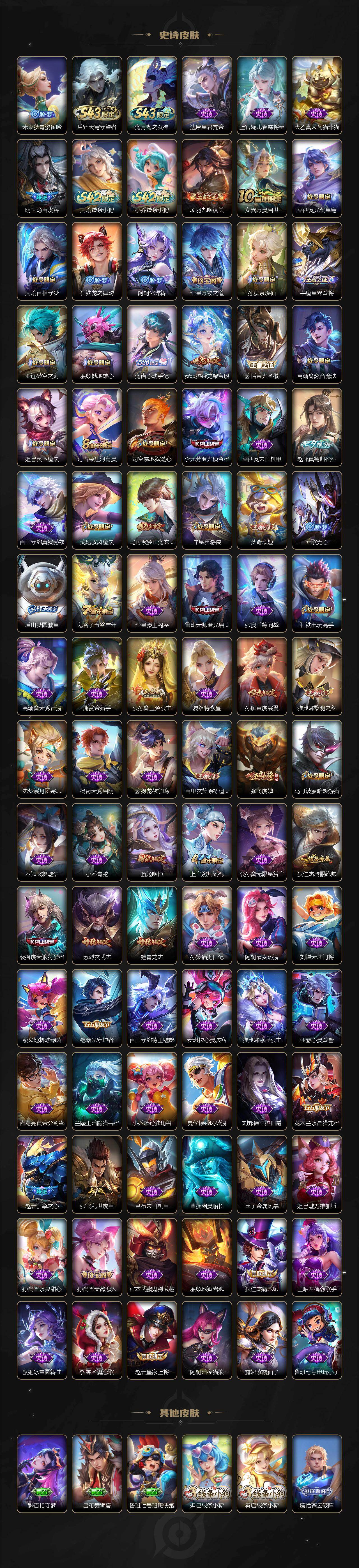 WZDN4335750王者荣耀账号详情图4