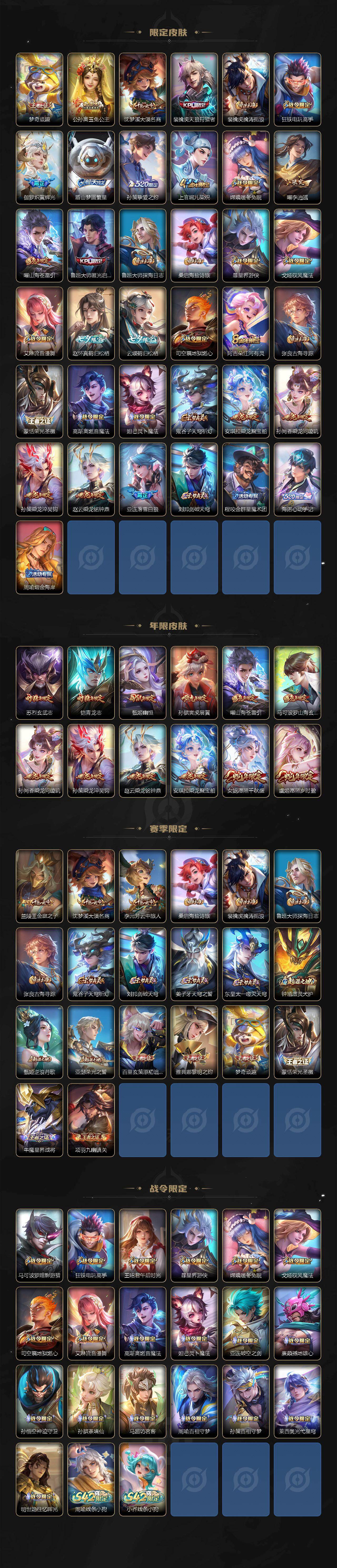 WZDN4335750王者荣耀账号详情图3