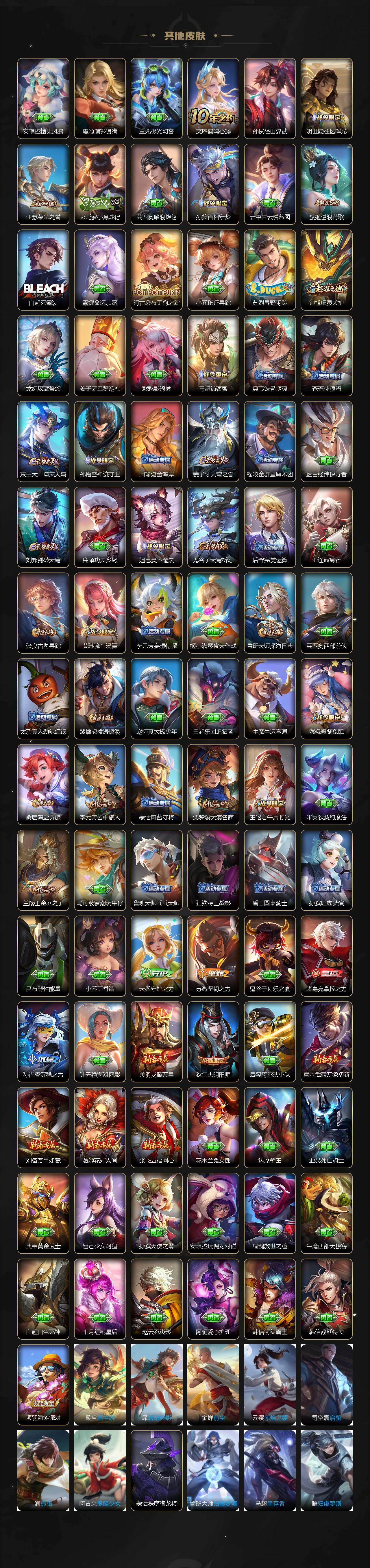 WZDN4335750王者荣耀账号详情图5