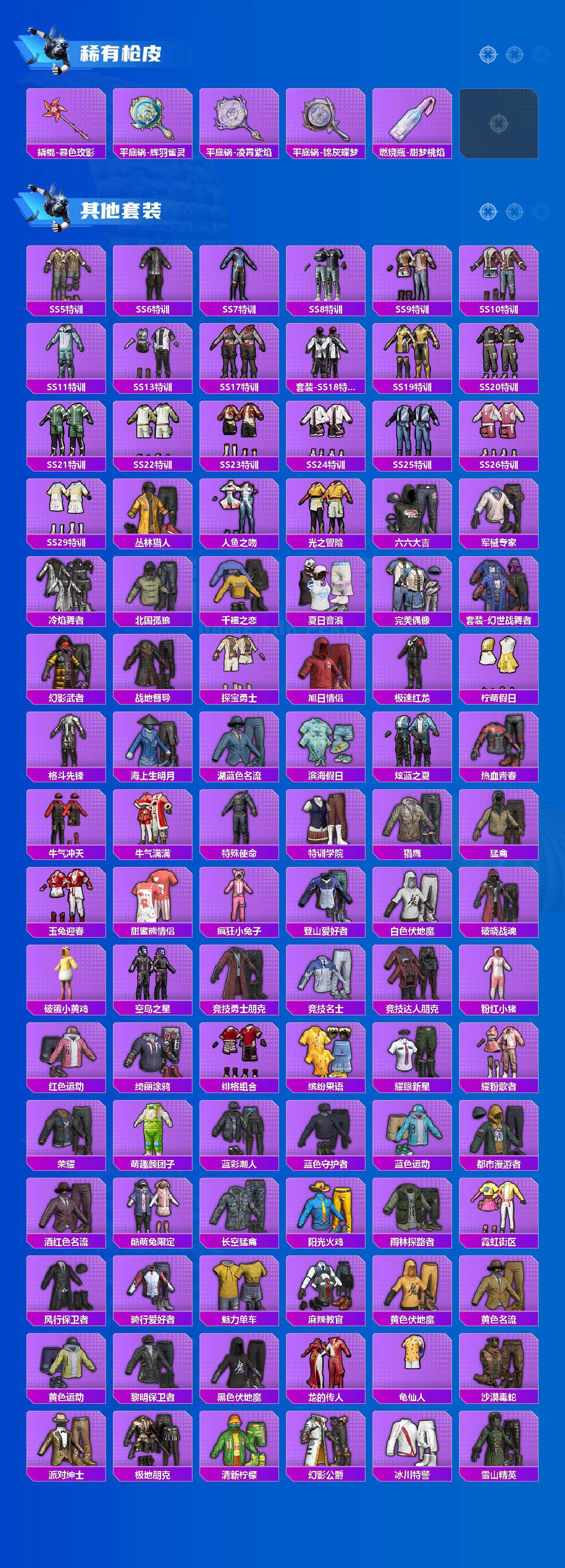 HPLX4194089和平精英账号详情图4