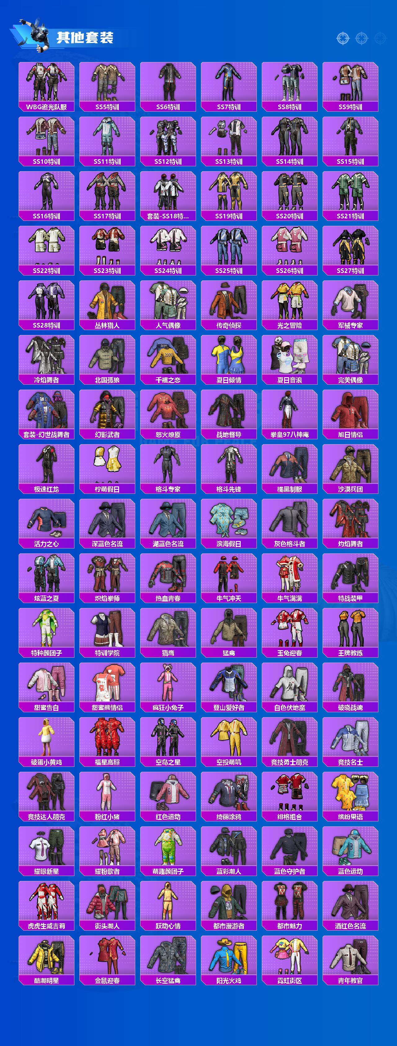 HPLX4194081和平精英账号详情图4