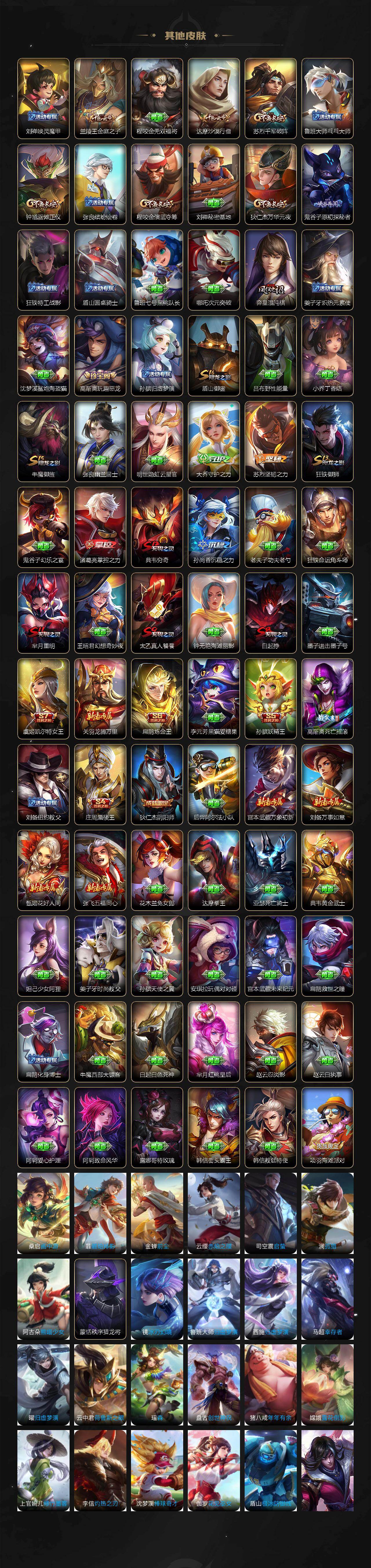 WZLX4335899王者荣耀账号详情图6