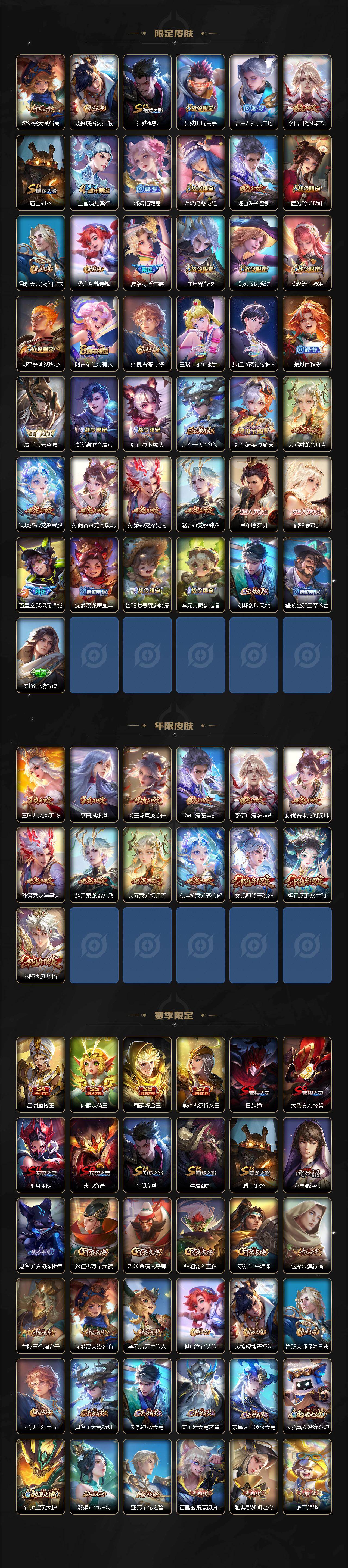 WZLX4335899王者荣耀账号详情图3