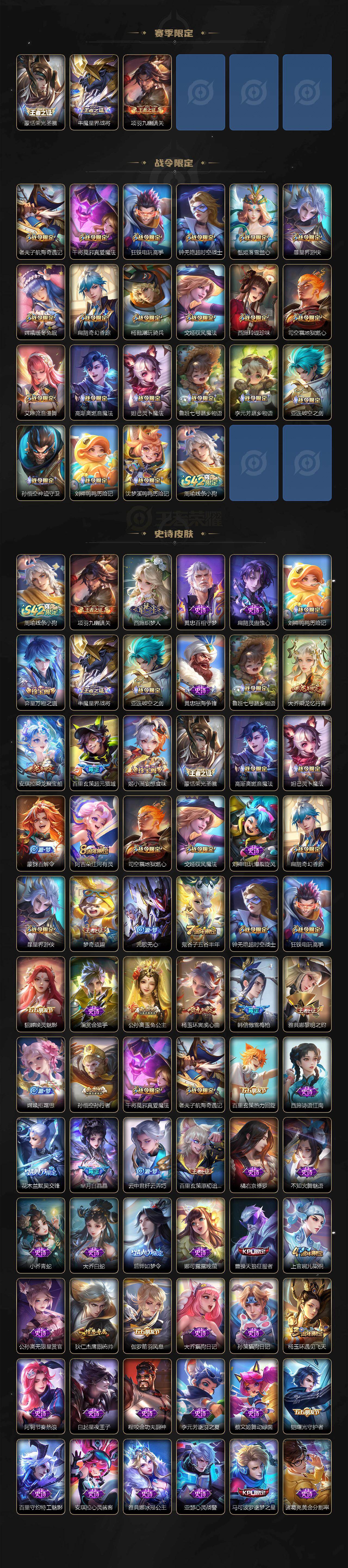 WZLX4335899王者荣耀账号详情图4