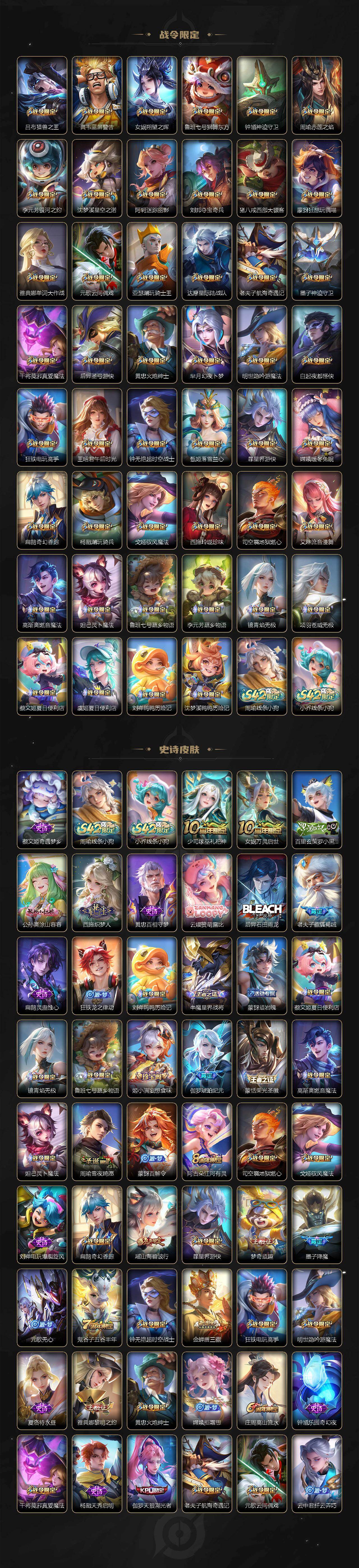 WZLX4335941王者荣耀账号详情图4