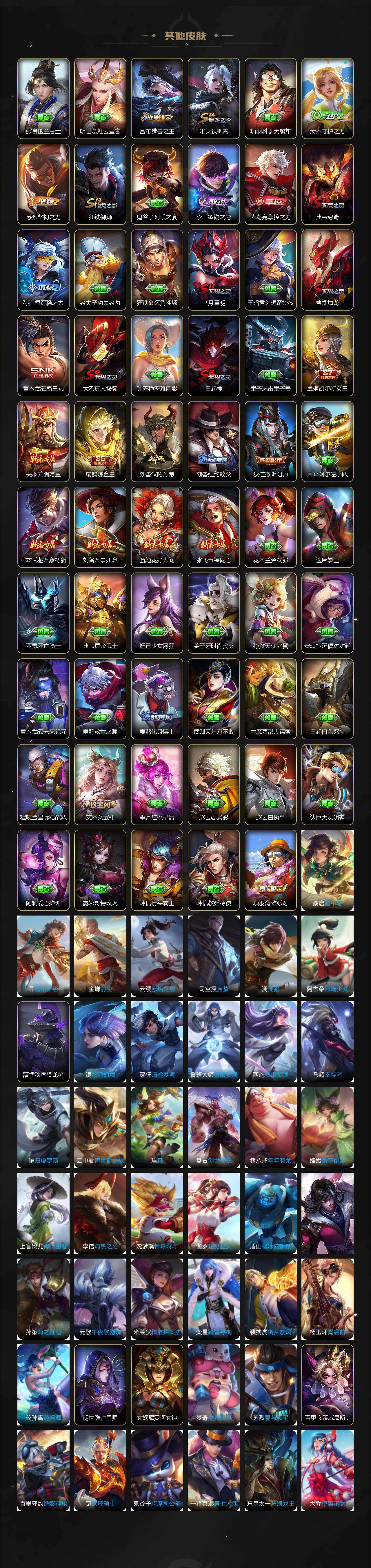 WZLX4335941王者荣耀账号详情图7