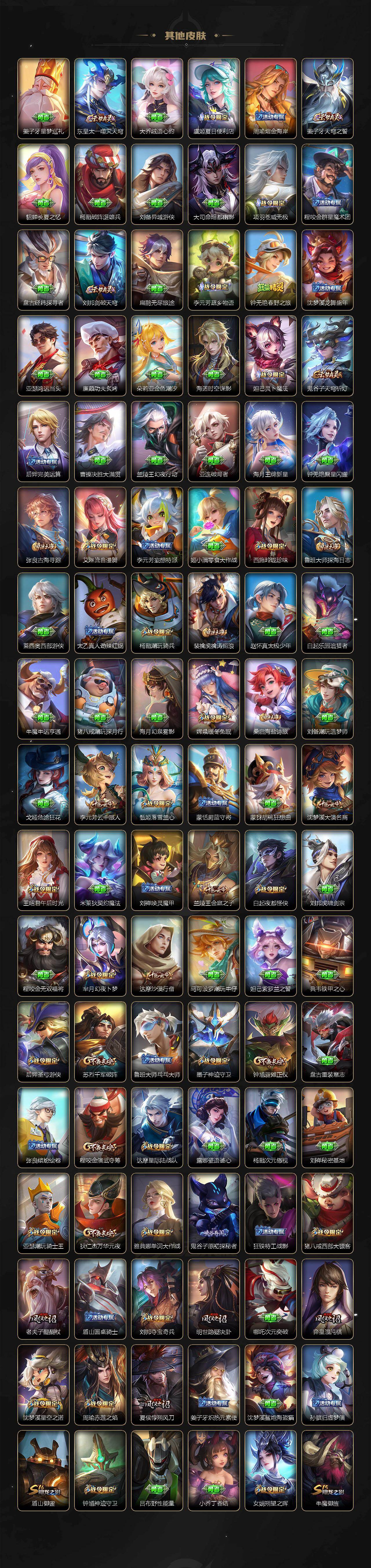 WZLX4335941王者荣耀账号详情图6