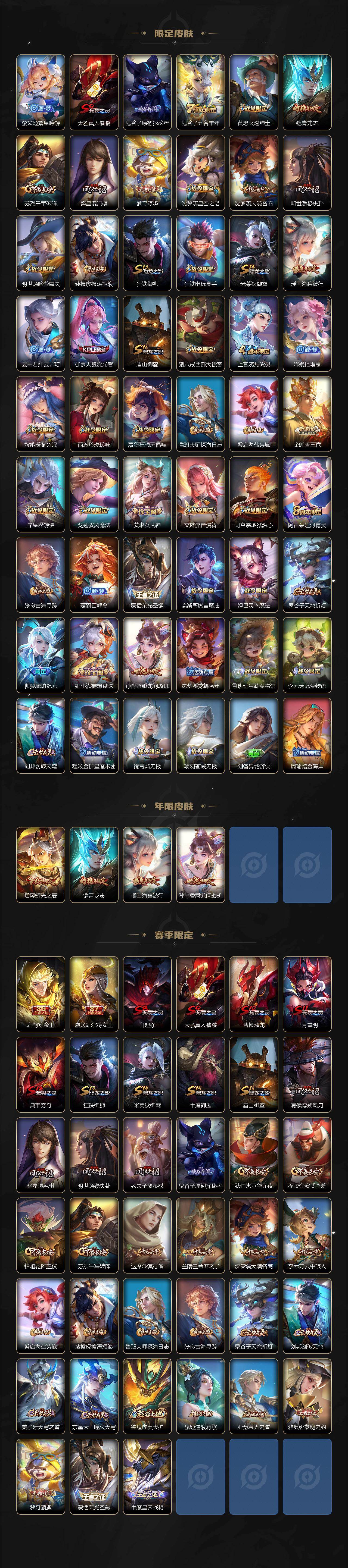 WZLX4335941王者荣耀账号详情图3