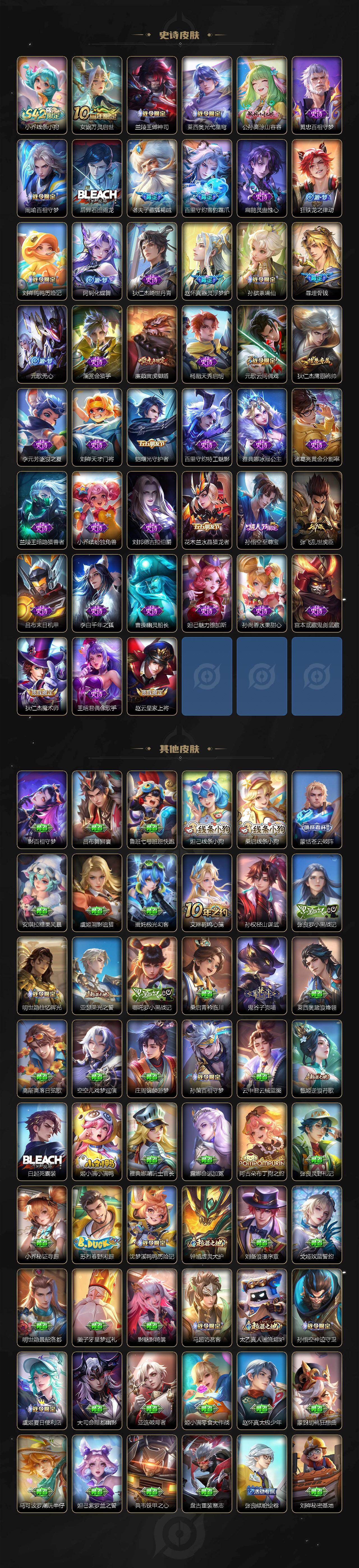 WZLX4336075王者荣耀账号详情图3