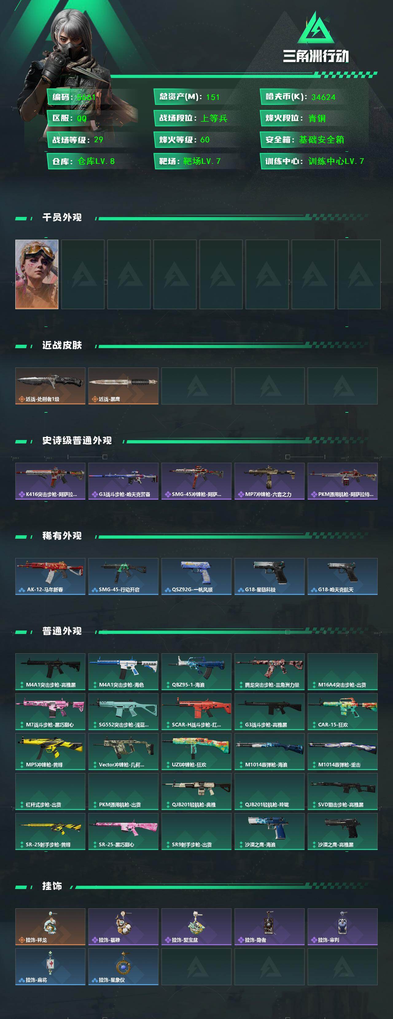 SJZPX4108668三角洲行动账号详情图4