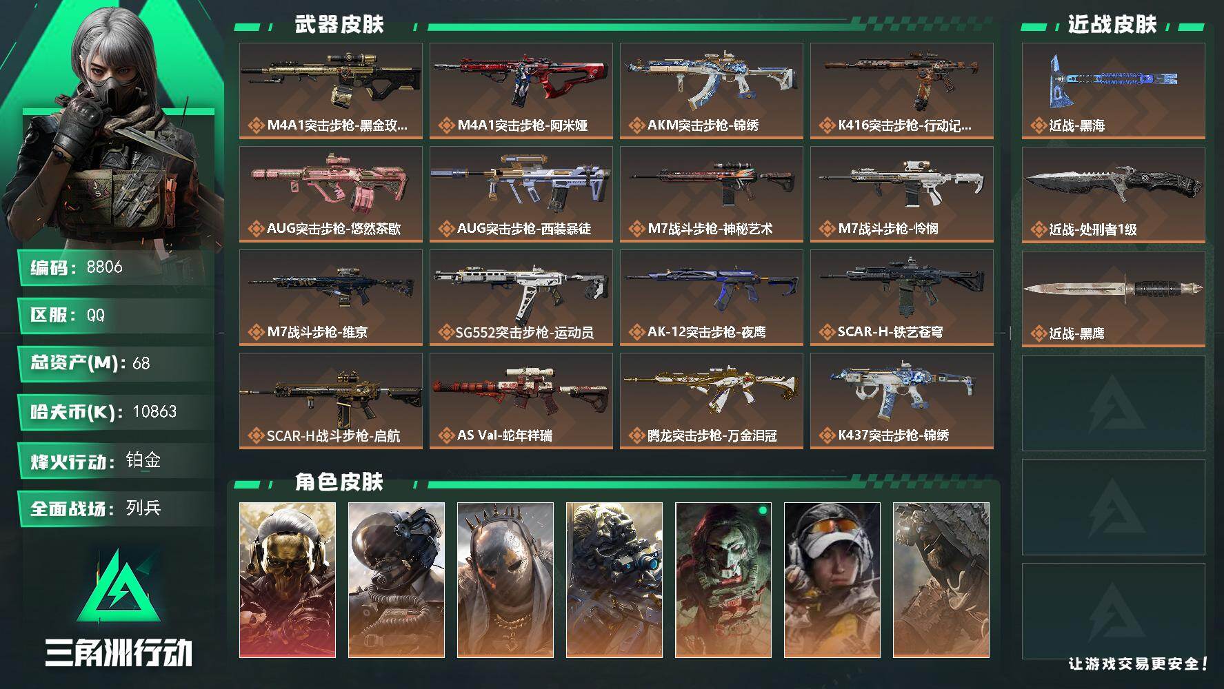 三角洲行动账号QQ总资产68M/哈夫币1086万/传说近战数1/传说枪皮数35/战场等级50/行动等级60/安全箱等时效性道具以游戏内数据为准，详情请看图/红狼-蚀金玫瑰/威龙-壮志凌云/牧羊人-街头之王/无名-夜鹰/